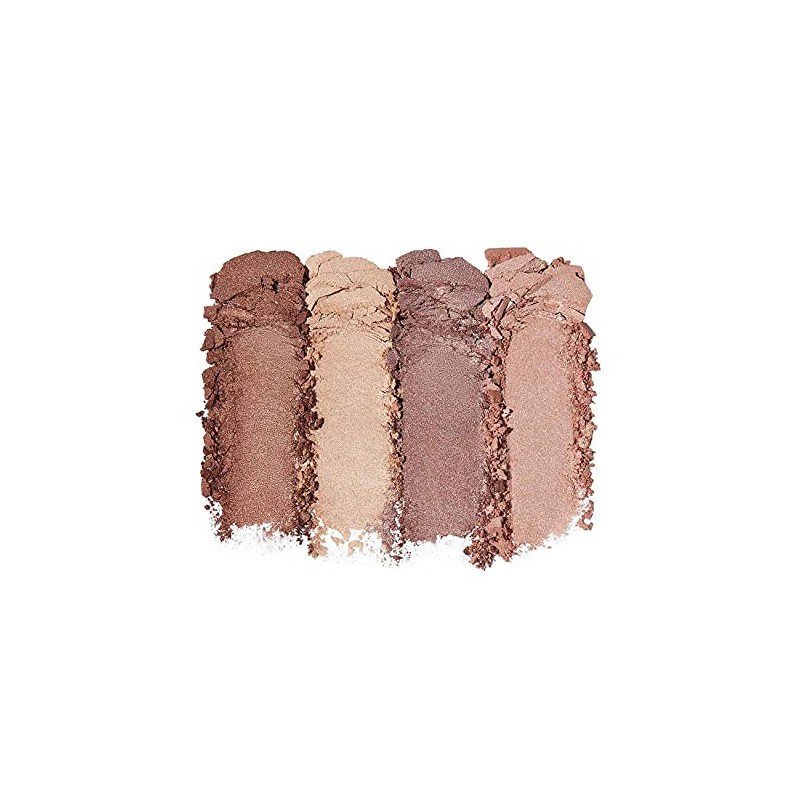 Anastasia Beverly Hills Glow Kit by Anastasia Beverly Hills Glow