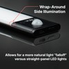 Compact, Versatile, Rechargeable LED Light Module - Aluminum Housing, Motion