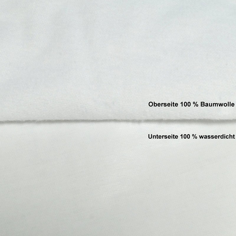 Julie Julsen 170 gm2 Mattress Protector Waterproof Breathable Molton in