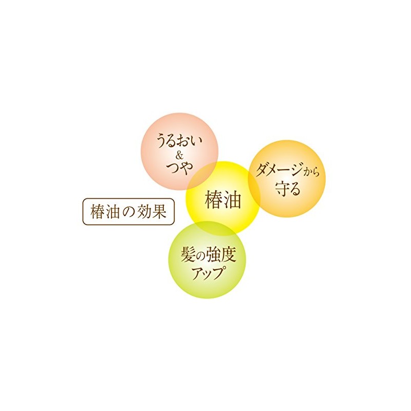 Oshima Tsubaki Hair Cream - Rustle - 160g