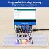 SunFounder Ultimate Starter Kit with Original Arduino Uno R4 Minima,