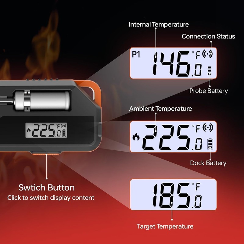 Wireless Bluetooth Meat Thermometer with Dual Sensors- Long Range Bluetooth