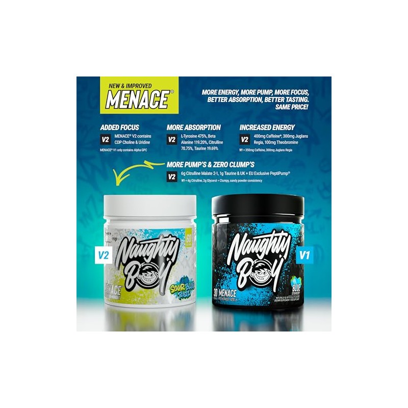 Naughty Boy Menace V2 Pre Workout Powder, High Stim Energy,