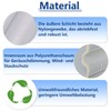 Birllaid Window Seals 10m x 3cm, Polyurethane (PU) Tape -