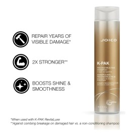 Joico K Pak Shampoo And Conditioner Kit For Repair Damage, S