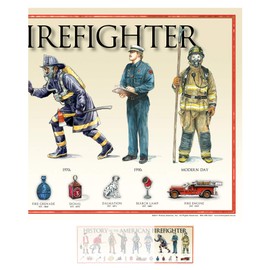 History of the American Firefighter Print - 11 3/4" By 36"