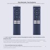 New Replacement Voice Remote Control Compatible with ETOE E2 Pro