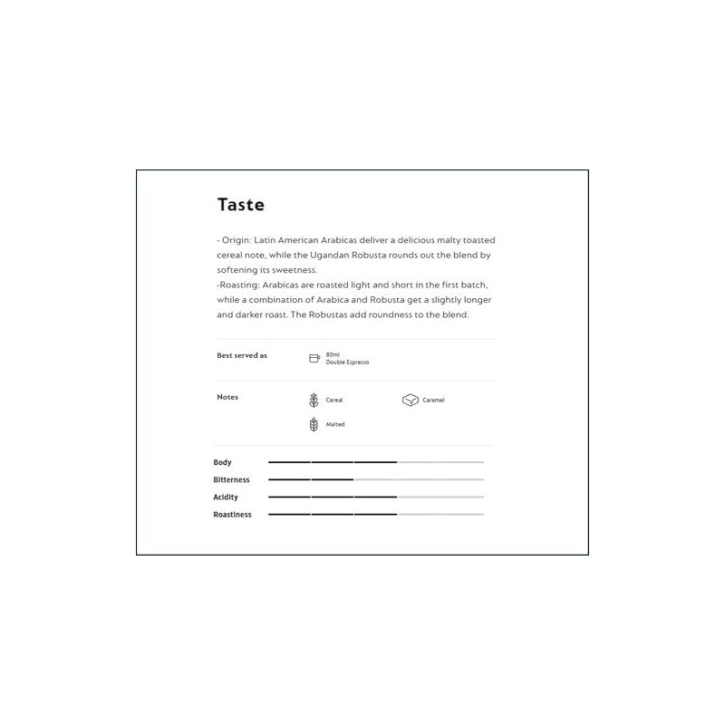 Double Espresso Dolce Flavor Single Serve (Cereal and malted)10 Capsules