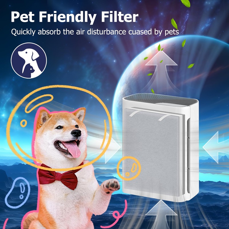 Vital 100 Replacement Filter for LEVOIT Vital 100 Air Purifier,