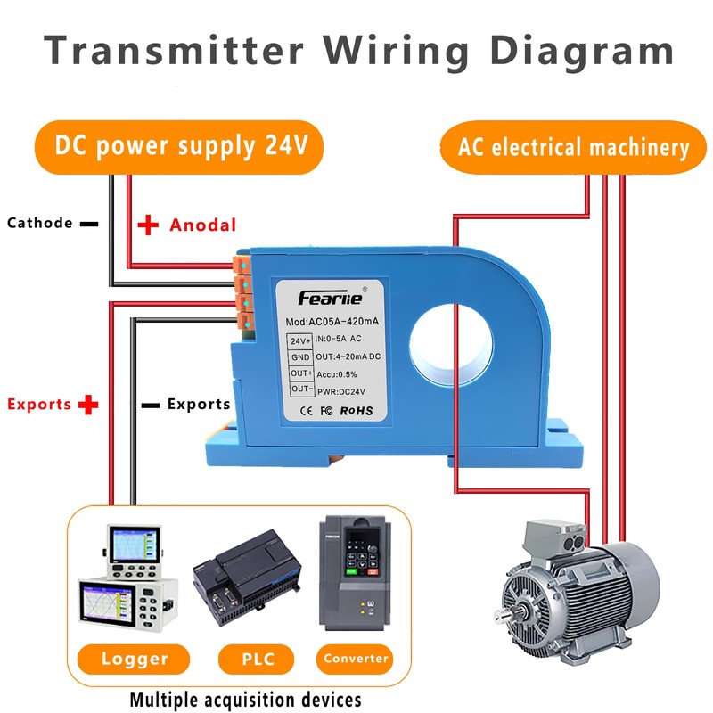 AC Current Transmitter,Hall DC Sensor,Output to PLC or Instrument,High Precision