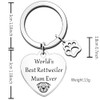 JETTOP Rottweiler Mum Gifts-World's Best Rottweiler Mum Gift Dog Mum