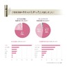 kyuerisuto Serum feisu・rihuto・emaruzyon 30ml