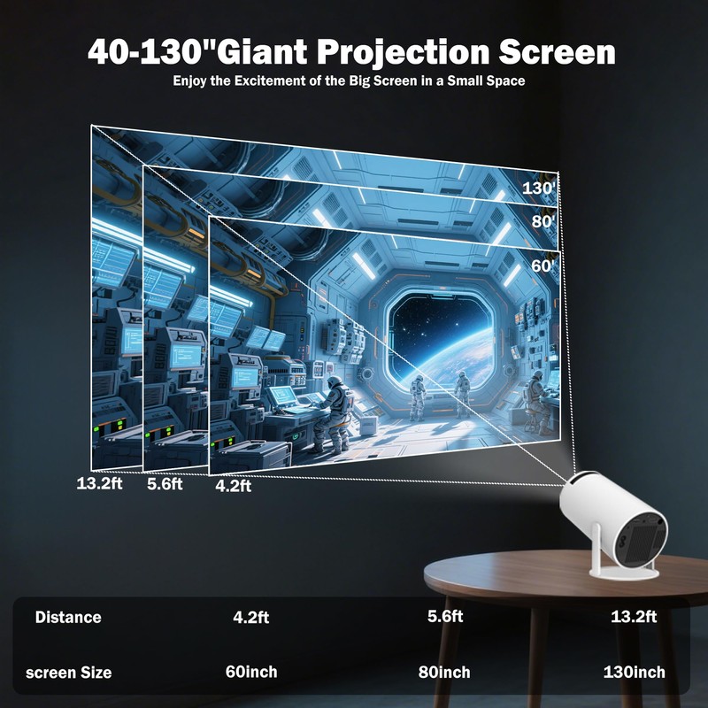 WellSonic Mini Projector Support 1080P, Mini Projector with WiFi 6