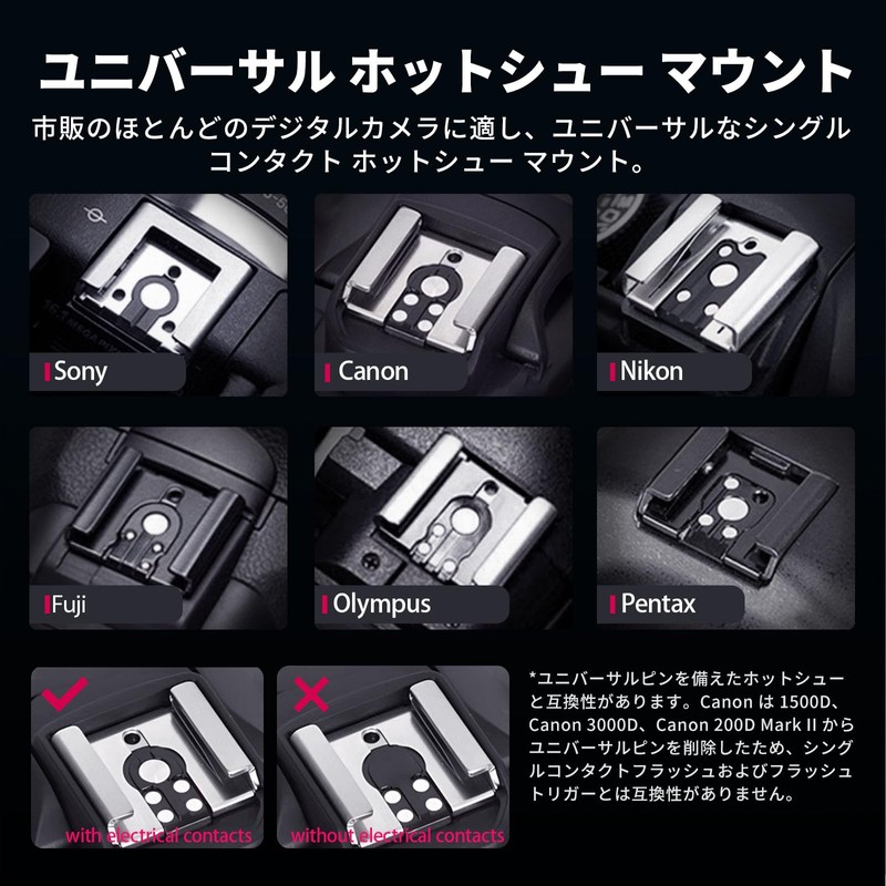 Ulanzi F32 Flash Speedlight Camera Flash Strobe DSLR Camera CCT