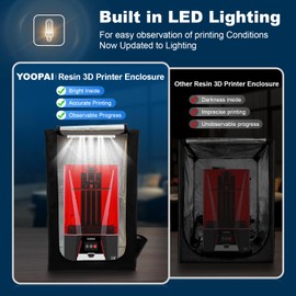 Resin 3D Printer Enclosure with Ventilation Kit & LED Light, 3D Printer Vented Enclosure Tent Eliminate Odors Dustproof Isolate Noise, for Creality Anycubic Elegoo Series LCD Resin UV 3D Printers