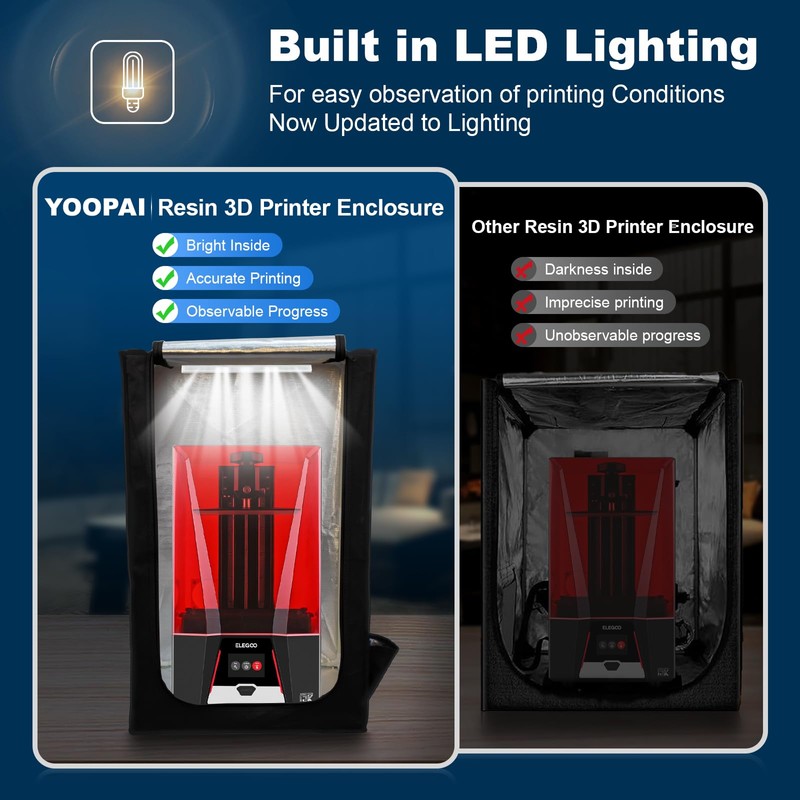 Resin 3D Printer Enclosure with Ventilation Kit & LED Light,
