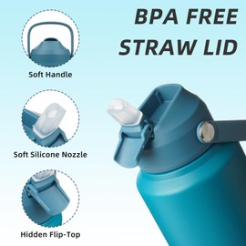 BJPKPK Insulated Water Bottle with Straw Lid, 40oz Large Thermos, BPA Free Leak Proof Stainless Steel Metal Water Bottles, Tumblers, Cups, Flasks for Travel, Sports,Vast