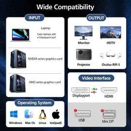 Displayport to HDMI Adapter 4K Display Port DP to HDMI (Male to Female) Converter，DP1.2 Uni-Directional Display Port to HDMI Converter for Lenovo, HP, GPU, AMD, NVIDIA (DP to HDMI Adapter)