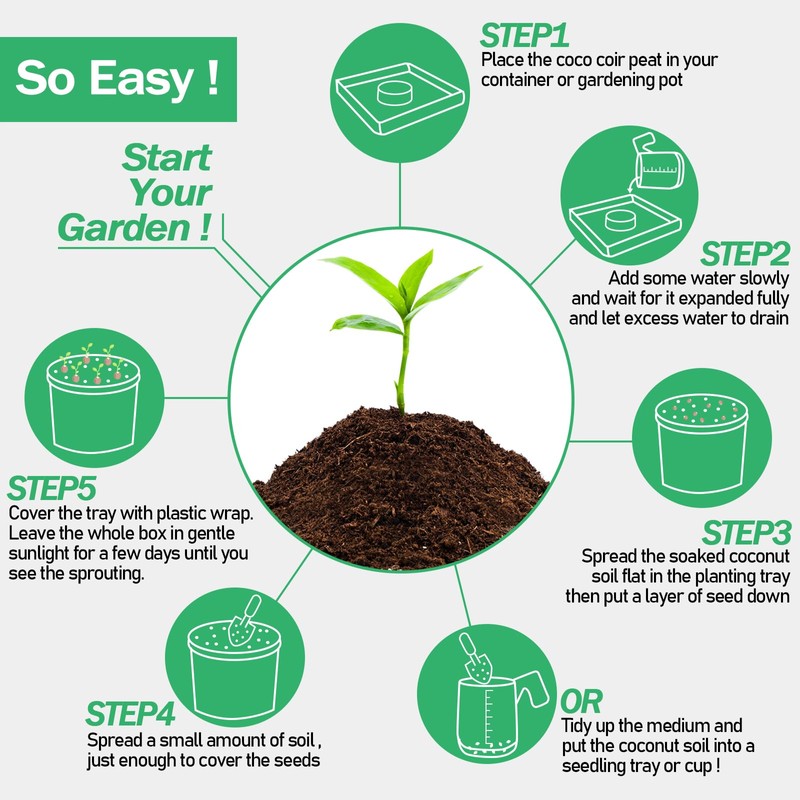Legigo 50 Pcs 50mm Coco Coir Pellets Seed Starter Soil
