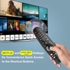 L-G Magic Remote Replacement for Smart TV, LG TV Remote