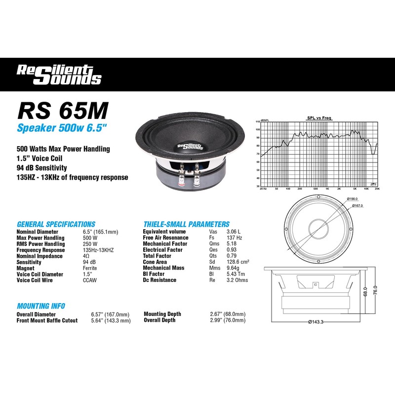 Resilient Sounds RS 65M 250w rms 4ohm 6.5" Speaker