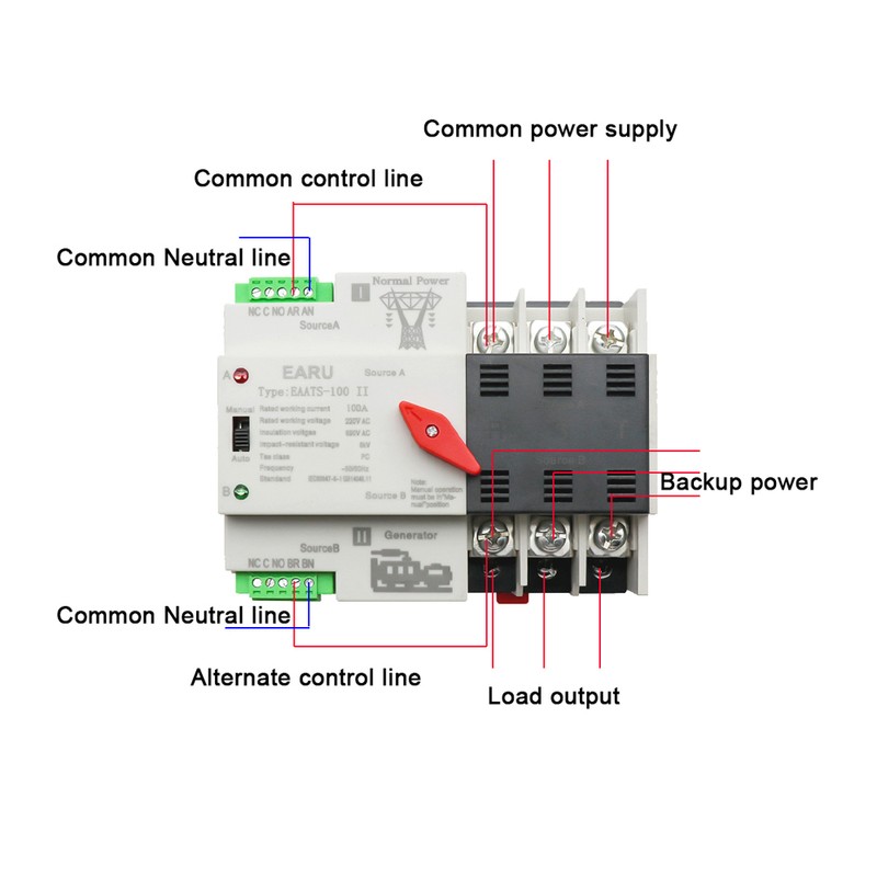 Household Power Transfer Switch Dual Power Manual Automatic 2 Modes