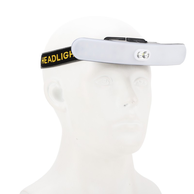 COB Headlamp 6 Light Modes USB Charging 2 Switch Modes