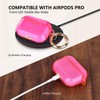 KOREDA Protective Cover for AirPods Pro 2nd Generation/1st Generation, Soft