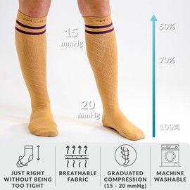 360 RELIEF 360 RELIEF 2 Pairs Compression Socks for Women Men, 15-20 mmHg Supports Blood Circulation, Travel Flight Socks, Varicose Veins, Pregnancy Stockings L/XL, Beige with 2 Plum Purple lines + Laundry Bag
