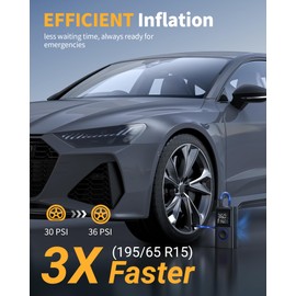 Powools Tire Inflator Portable Air Compressor, 150 PSI Cordless Bike Pump, Air Pump for Auto, Motorcycle, Bicycle, Balls with Pressure Gauge, LED Light & Car Accessories, Blue, Medium