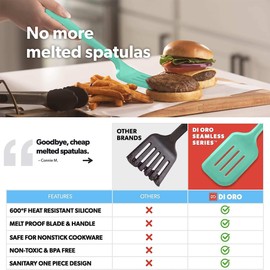 New DI ORO Silicone Turner Spatula Set - Kitchen Spatulas for Nonstick Cookware - Cooking Utensils for Flipping Eggs & Pancakes - 600°F Heat-Resistant BPA Free Turners - Dishwasher Safe (4pc, Mint)
