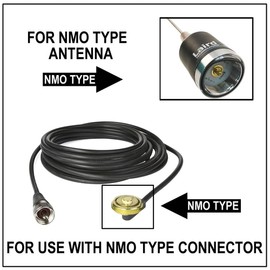 Valley Enterprises Fender Mount Antenna Bracket 3/4" NMO Mount for Ford Super Duty 2017-2022 Driver Side and 2021-2022 F150 Driver Side