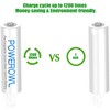 AAA Rechargeable Batteries, POWEROWL High Capacity Triple A Batteries 1000mAh