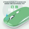 PINKCAT Wireless Mouse, 2.4G Slim Silent Cordless Mouse with USB