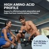 Opportuniteas Coffee Whey Protein Powder - Low Carb & Keto