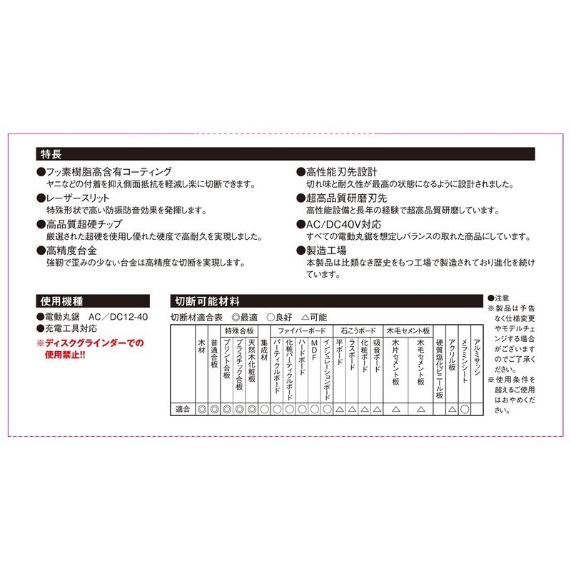 SK11 Black Tip Saw for Carpenters, Fluorine Coated, Laser Cut