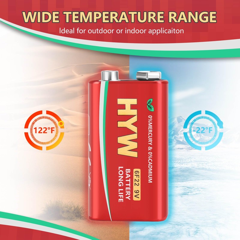 Fitinoch 4 Pack 9 Volt Alkaline Batteries, Long-Lasting 9V Battery