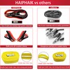 HAIPHAIK Emergency Roadside Kit for Car,Emergency Kits for Vehicles,Safety Kits