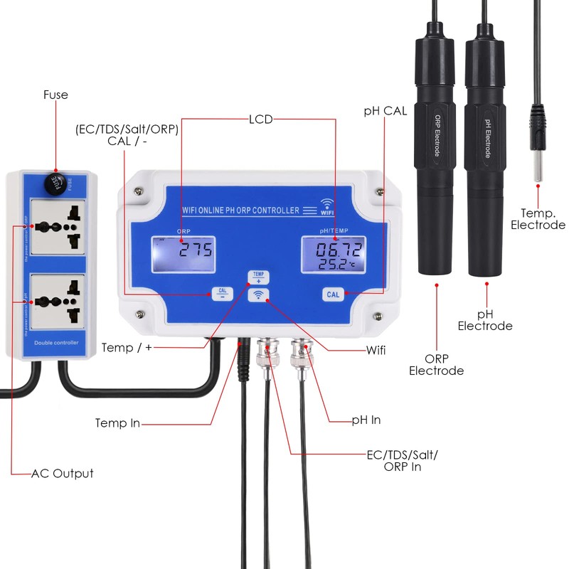DANOPLUS Smart pH ORP Controller with Remote App Monitoring &