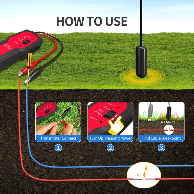 RAINLEOTI Underground Wire Locator,Rechargeable Underground Cable Locator Buried Wire Locator