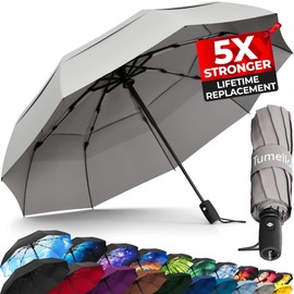 TUMELLA Strongest Windproof Travel Umbrella (Compact, Superior & Beautiful), Small Strong but Light Portable and Automatic Folding Rain Umbrella, Durable Premium Grip, Fits Car and Backpack