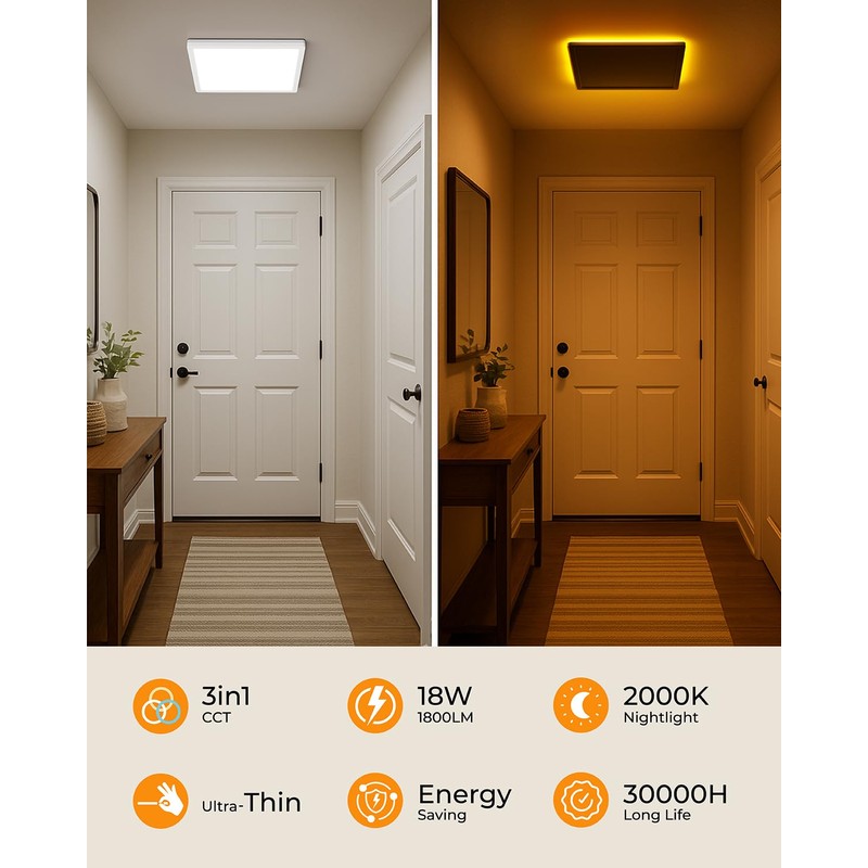 BLNAN LED Flat Ceiling Light, 18 W Ceiling Light with