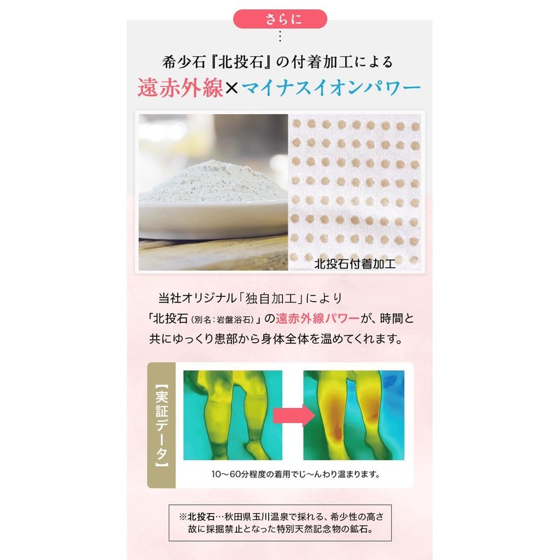 [ 健まーる] 岩盤浴 シルク 5本指 メンズ 靴下 (ネイビー) 2604-L-C