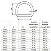 HEAVYTOOL D-Rings 40 mm x 6 mm Welded Stainless Steel