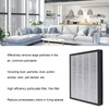 Air Purifier Filter Dust Odor Pollen Particles Removal Particulate Air