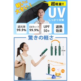 Parasol, UV Protection, 100% Light Blocking, Foldable, 6.7 oz (186 g - 196 g), Convenient to Carry, Durable, Lightweight, One-Touch Auto Open and Close, Rain Umbrella, Women's, Compact, Complete Light