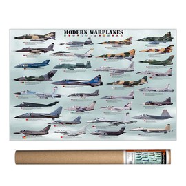 EuroGraphics Modern Warplanes Poster, 36 x 24 inch