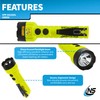 Nightstick XPP-5422GXL Intrinsically Safe Flashlight w/Green Laser - 3 AA