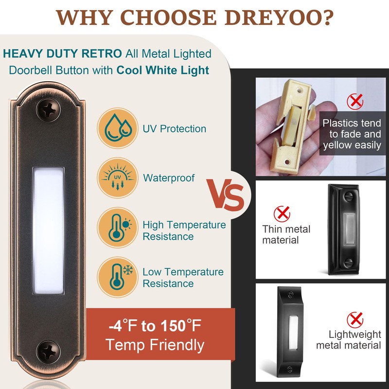 Metal Lighted Doorbell Button, Heavy Duty Metal Wired Door Bell