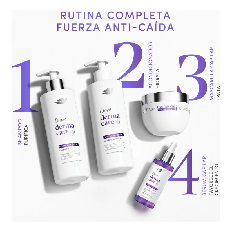 Shampoo Fuerza Anti-Caida Botella de 400ML Dove